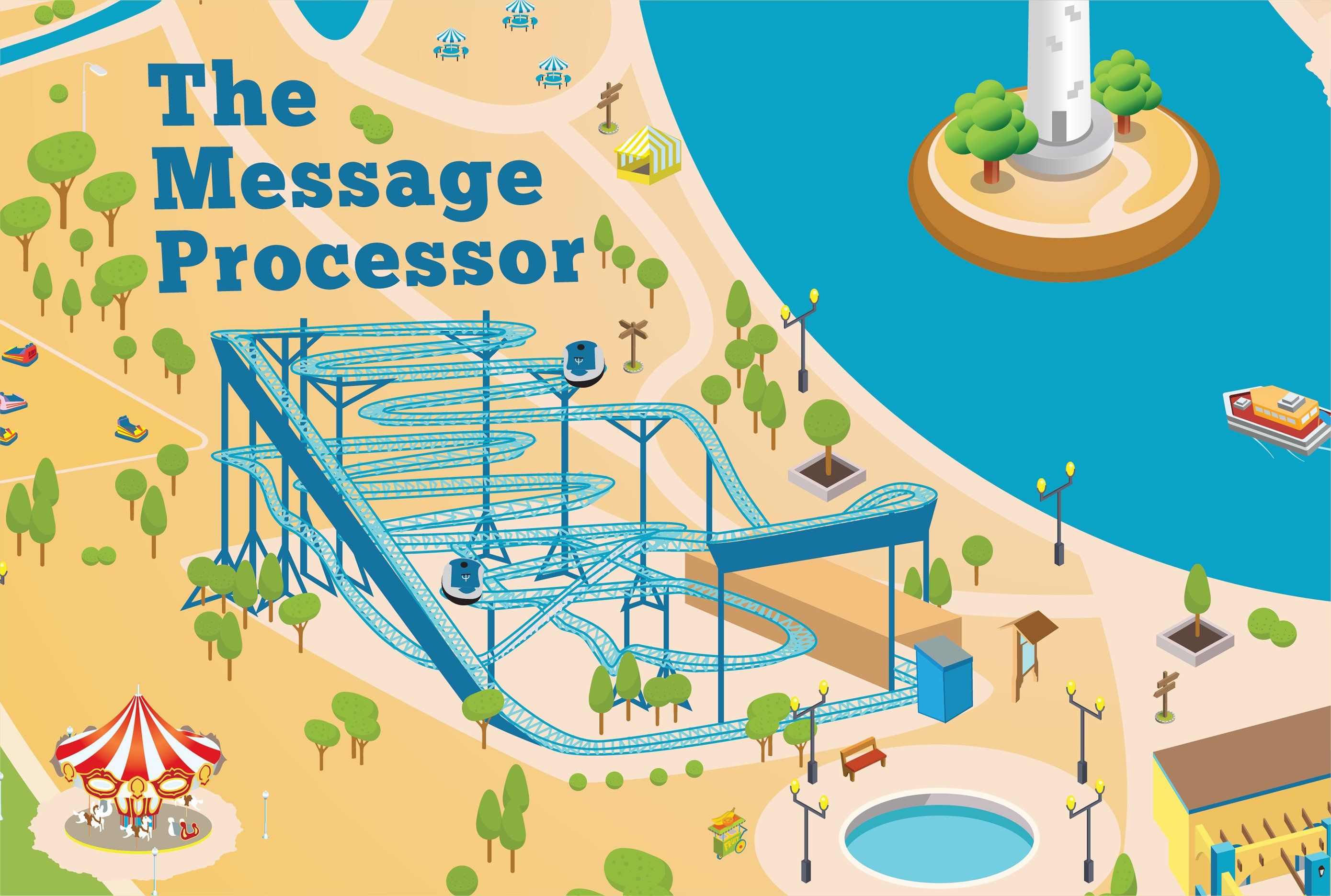 The Message Processor