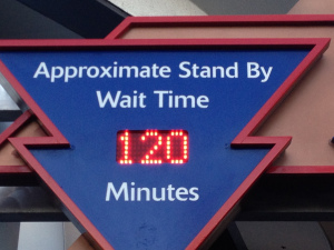 Estimated wait time