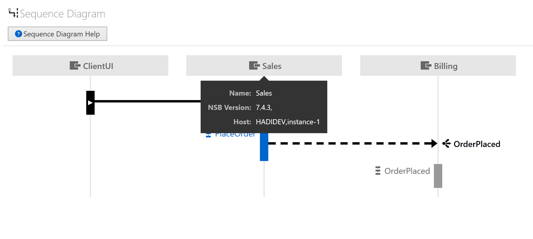 New view of scaled-out endpoints