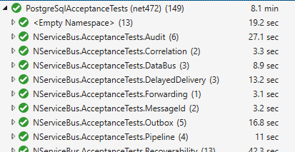 Amazon Aurora PostgreSQL 145 tests pass