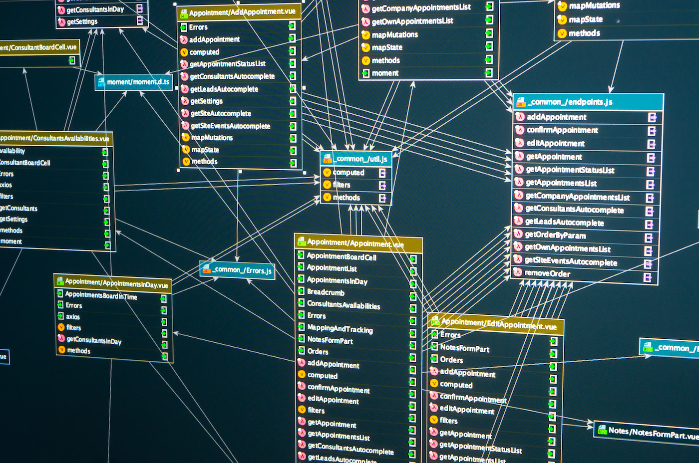 Using anti-requirements to find system boundaries thumbnail